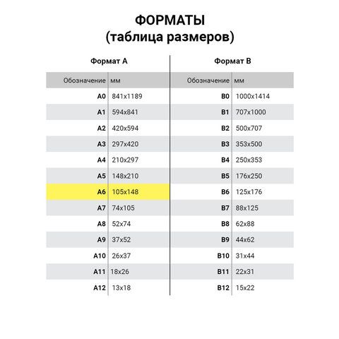 Блокнот 40л А6 110х145мм гребень HATBER Машины 1/6/96